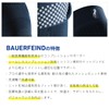 Bauerfeind(バウアーファインド) SPORTS COMPRESSION KNEE SUPPORT DIRK NOWITZKI SIGNATURE LINE 膝の負荷の軽減と安定化（カラー：ネイビー/サイズ：S）