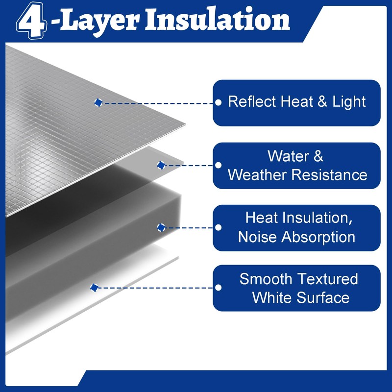 Wintcomfort Window Air Conditioner Insulated Foam Panels with Aluminum Foil,