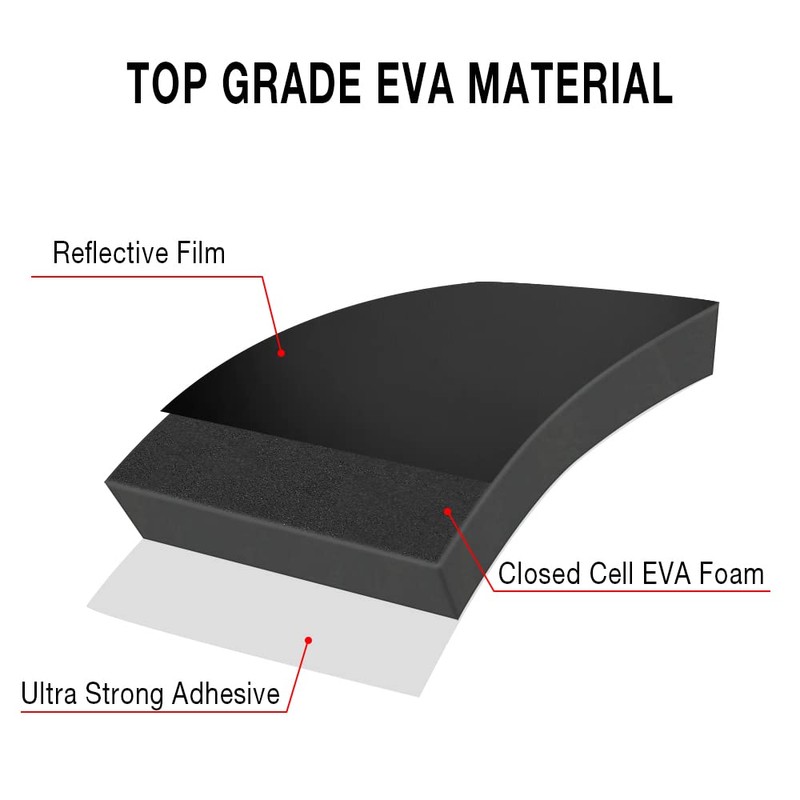 GUEQUITLEX Garage Wall Guards Foam Car Door Protector Wall Bumper