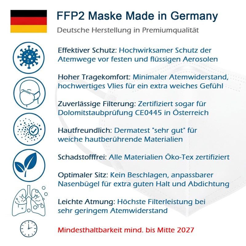 TubeRoo FFP2 Mask Pink White Flowers Motif Pattern Pack of