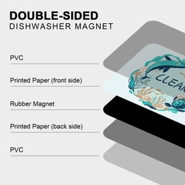 Sea Turtle Clean Dishwasher Magnet, Cute Clean Dirty Double Sided Magnet Sign Indicator, Universal Dirty Clean Refrigerator Magnet Indicator for Kitchen Organization