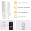 LOHAS Plug in Night Light, Dimmable LED Night Lights With