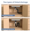 BLAZDEVE Siphon with Drain Fitting, Drain Pipe Kit for Sink,
