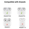 Silicone Korok Case Compatible with Airpods Pro/Pro 2nd Generation with