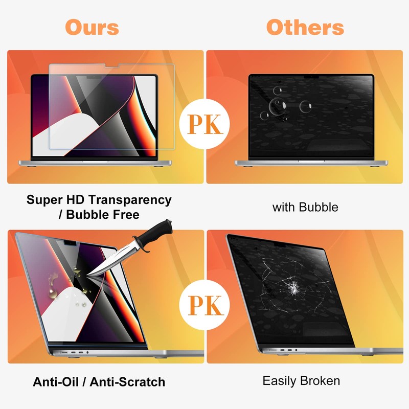 ProCase Screen Protector for MacBook Pro 16.2 (M4) 2024 /