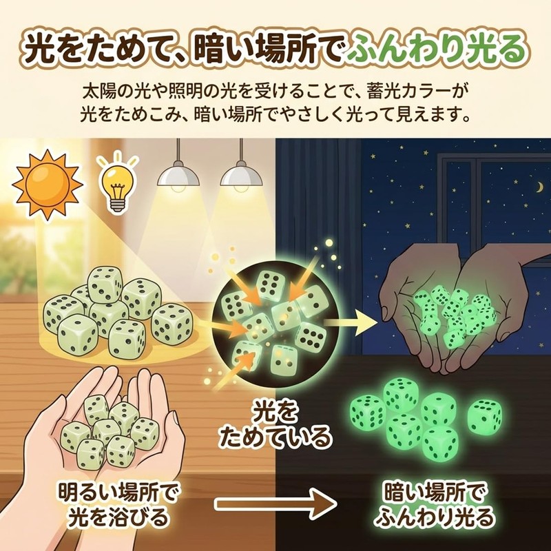 Lack Labo Glow in the Dark Dice, Set of 12,