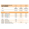 Hi-Tech Topcoat Finishing Sheet Starter Kit, Sanding Sheets, SP19155, Super