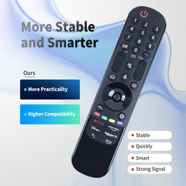 CLVIZCXOM MR22GA AKB76039901 Magic Ersatz Fernbedienung Kompatibel mit LG TV Modelle 2021/2022 kompatibel mit Alexa und Google, Schwarz (Nein Sprachsteuerung)