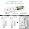 Lacoromo DA-35 Door Alarm and Window Alarm with 2 Remote