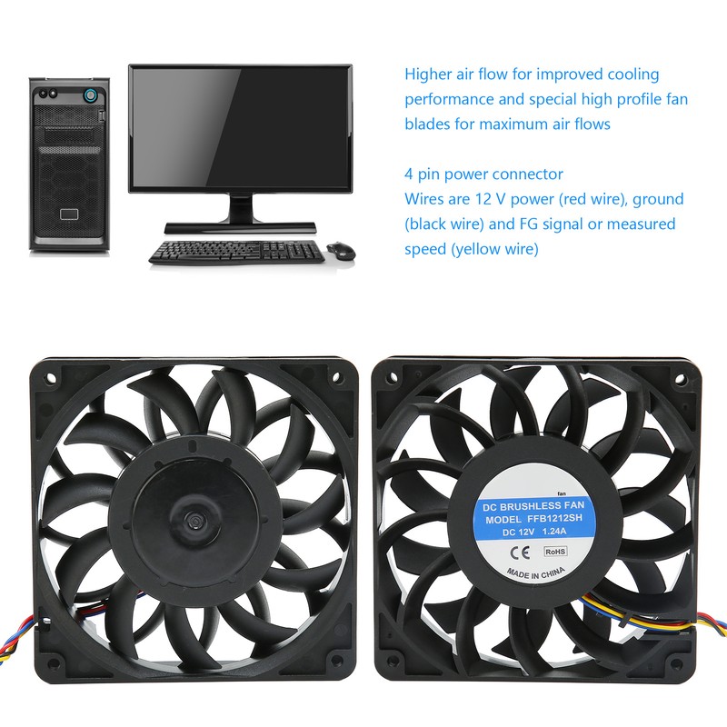 120mm Computer Case Fan Double Ball Bearing Support PMW Temperature
