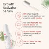 Sérum Para El Crecimiento Del Cabello Irestore Scalp Serum 6