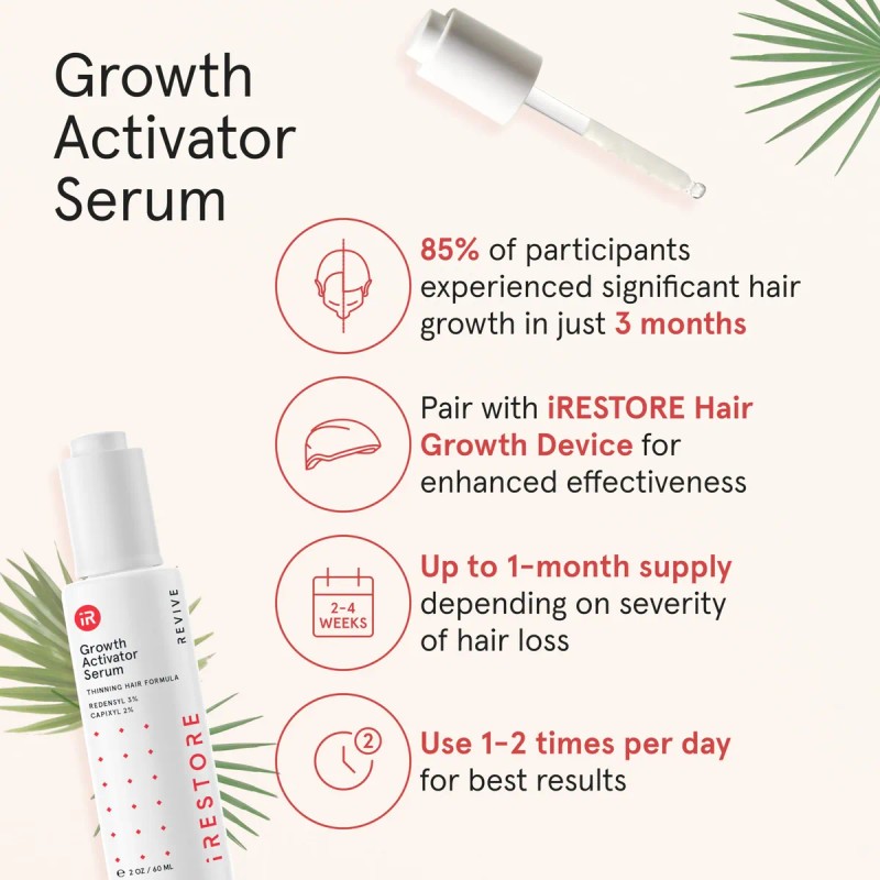 Sérum Para El Crecimiento Del Cabello Irestore Scalp Serum 6