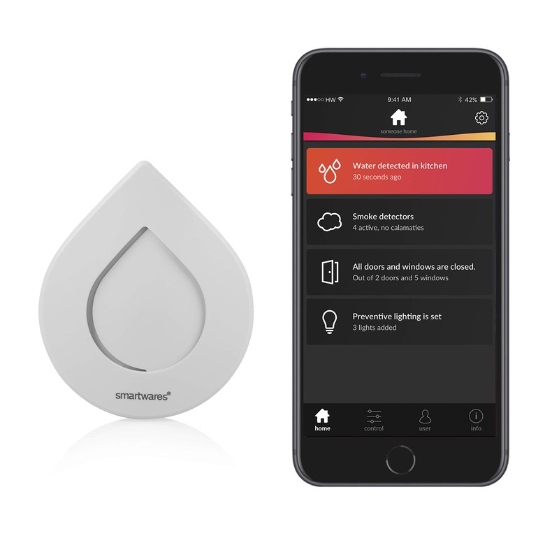 Smartwares Smarthome Pro Water Detector - 868 MHz - keep