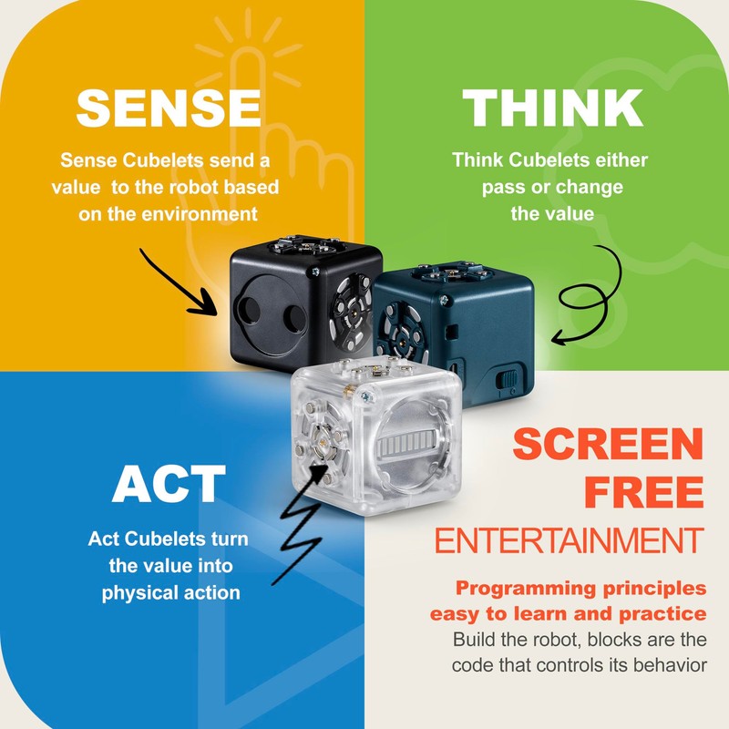 Modular Robotics Cubelets Robot Blocks - Battery Cubelet Robot Cube