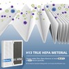 3 Pack E-300L Replacement Filt-er Compatible with MOOKA Air Purifi-er