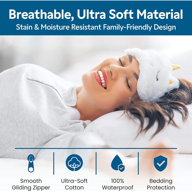 Guardmax, Bed Bug/Waterproof Zippered Pillow Protector, White , 24x24, 2