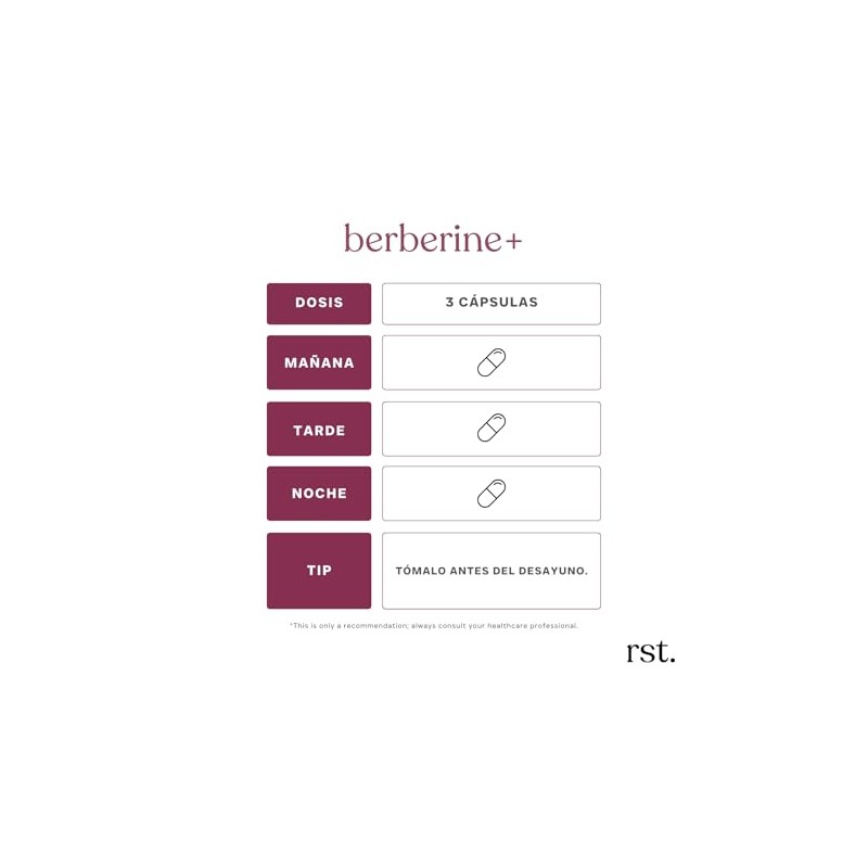 RESET WELLNESS | BERBERINE + BERBERINA, Ácido Alfa Lipoico, Cromo