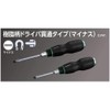 KTC nepurosu Resin Pattern Driver Through Type nd1 m2 –