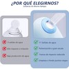 Bidet Portatil Eléctrico, Botella Perineal Postparto Tiene Tres Modos de