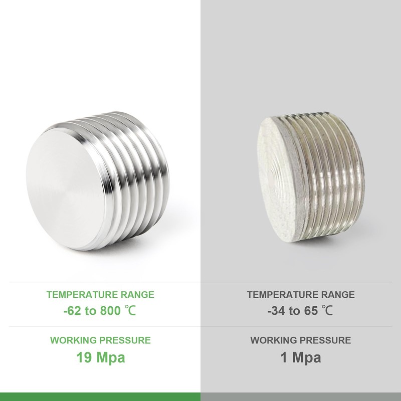 TAISHER 10 Pcs 304 Stainless Steel Internal Hex Thread Socket
