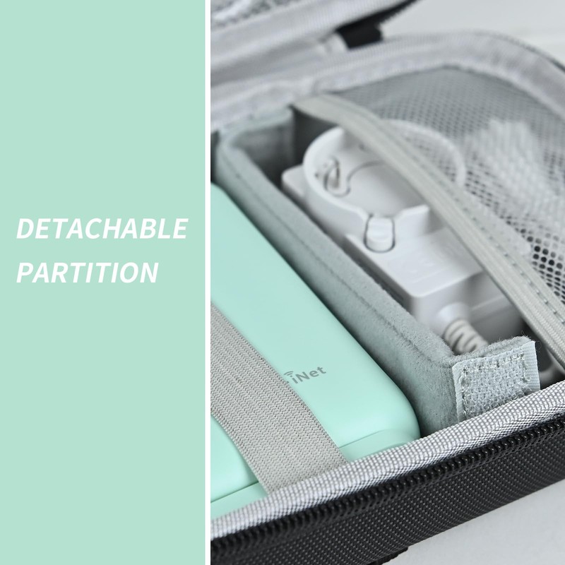 Case Compatible with GL.iNet GL-MT3600BE (Beryl 7), GL-AXT1800, GL-MT3000, GL-SFT1200,