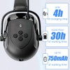 Aolamegs - Orejeras duras con Bluetooth - NRR 26db con
