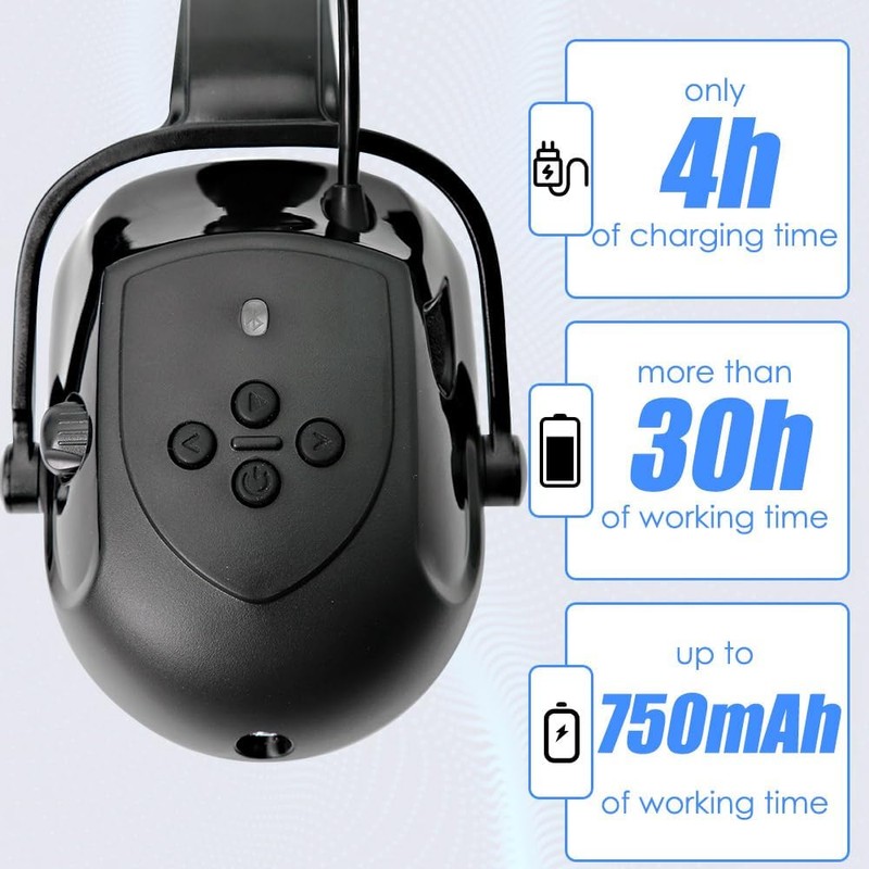 Aolamegs - Orejeras duras con Bluetooth - NRR 26db con