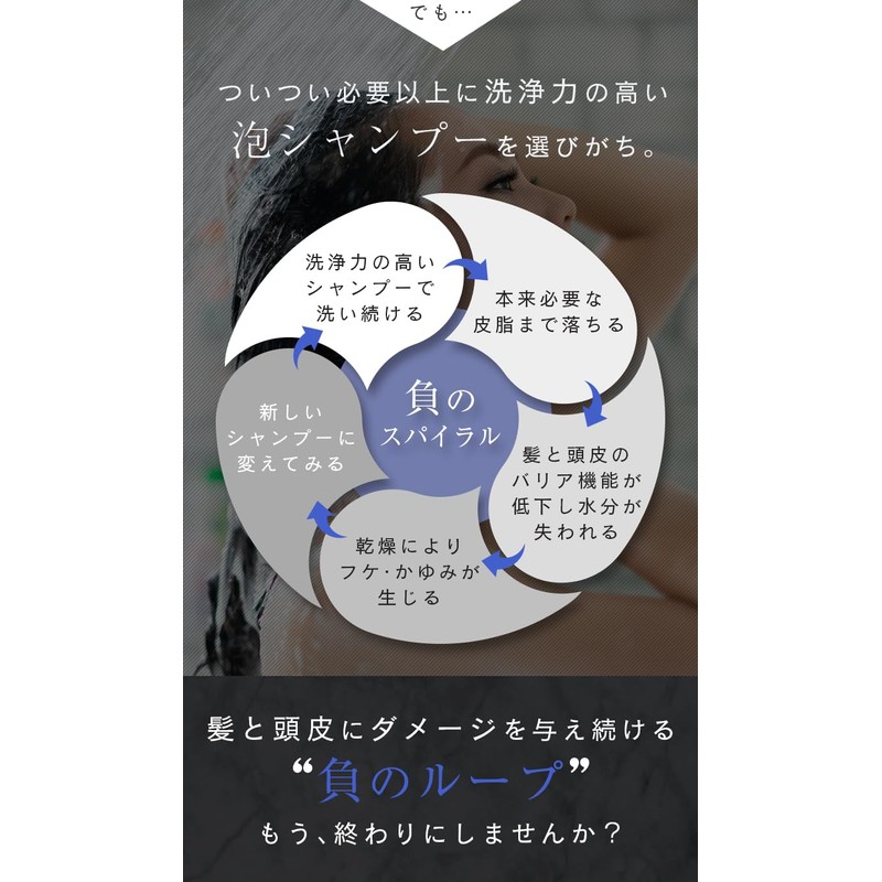 MiCLA Micra Clay Cream Shampoo Cream Shampoo [Made in Japan,