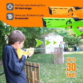 New-Bounce Electric Water Gun - Outdoor Water Blaster - Battery Operated Water Gun Pistol Shoots Up to 30ft (Orange)