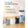 C610 Replacement Filter Z Compatible with Winix C610 Air Purifier,