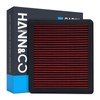 HANN&CO Washable And Reusable High Flow Cabin Air Filter，Greater Than