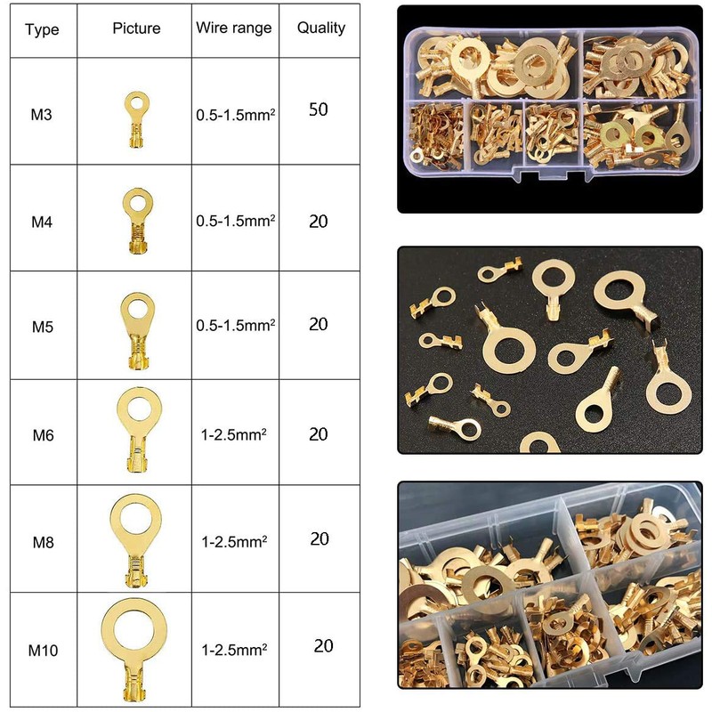 150 Piece Ring Terminal Set, JatilEr Ring Cable Lug Set,