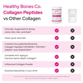 FORTIBONE® Premium Bone Health Collagen Peptides w/FORTIGEL®, VERISOL® & TENDOFORTE®, Clinically-Supported for Bones, Joints Skin Hair Nails, Hydrolyzed Collagen, Anti-Aging Formula (30 Servings)