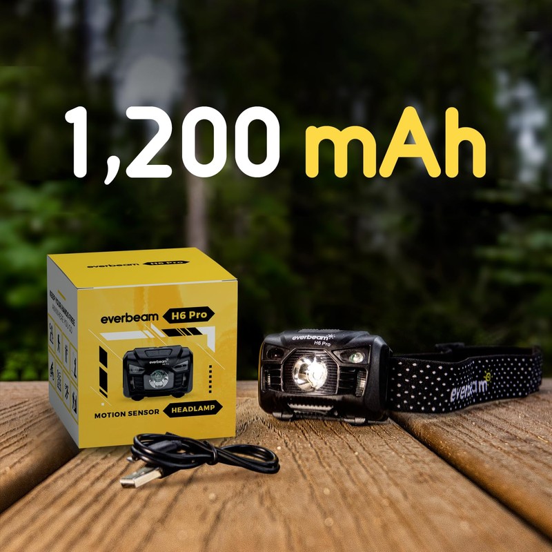 Everbeam H6 Pro LED Head Torch Headlamp, Motion Sensor Control,