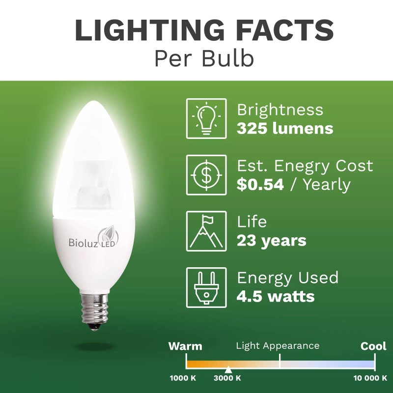 Bioluz LED 12 Pack 40 Watt Candelabra Bulbs 4.5W Dimmable