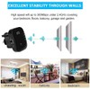 Ubcwin 2024 Newest WiFi Extender, WiFi Booster, WiFi Repeater Covers