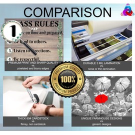 Farmhouse Class Rules Poster- Laminated, Size 14x19.5 in.- Back To School Classroom Decorations, Educational Chart, Teacher Supplies for Preschool, Kindergarten, Elementary, and High School