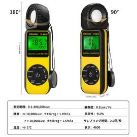 INFURIDER YF-881D Luminosity Meter, Digital Illuminance Meter, Exposure Meter, Portable, Illuminance & Temperature Measurement Simultaneously, 270° Rotating Meter, Data Recording, Backlight, 0.1