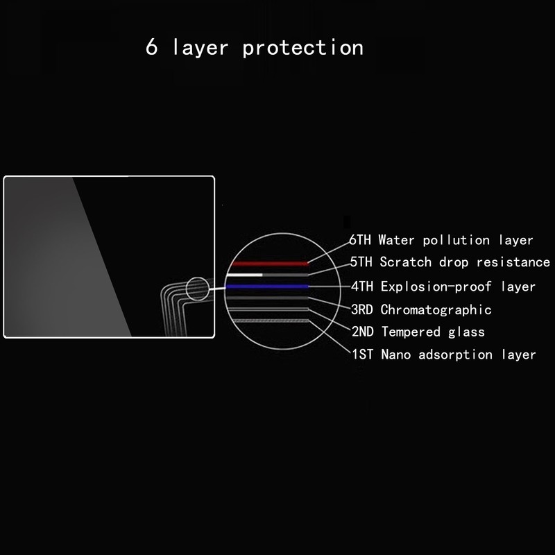 debous Screen Protector compatible with Nikon ZF Z F Camera
