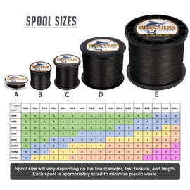 HERCULES Super Cast 100M 109 Yards Braided Fishing Line 300 LB Test for Saltwater Freshwater PE Braid Fish Lines Superline 8 Strands - Black, 300LB (136.1KG), 1.20MM