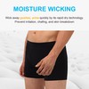 IRISMORII Incontinence Underwear for Men Washable Urinary Leak Proof Absorbent