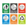 Recycle Sticker Signs for Trash Can,Self-Adhesive Waterproof and Fade Resistant