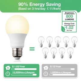 DEGNJU A19 LED Light Bulbs, 60 Watt Equivalent LED Bulbs, Soft White 2700K, 800 Lumens, E26 Standard Base, Non-Dimmable, 8.5W Bright White LED Bulbs for Bedroom Living Room, 3 Pack