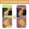 MURANEST Matcha Whisk - PP Resin Chasen for Matcha Tea,