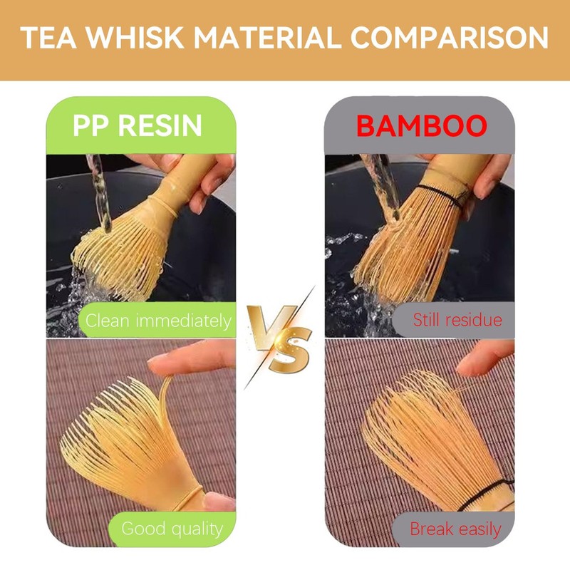 MURANEST Matcha Whisk - PP Resin Chasen for Matcha Tea,