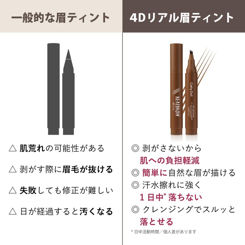 【Eyebrow Tint】Non-fading Eyebrows 1-Day Lasting Eyebrow CathyDoll (Cathy Doll) 4D