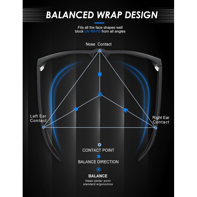 Mens Sunglasses Polarized, Retro Sunglasses for Men Women with UV