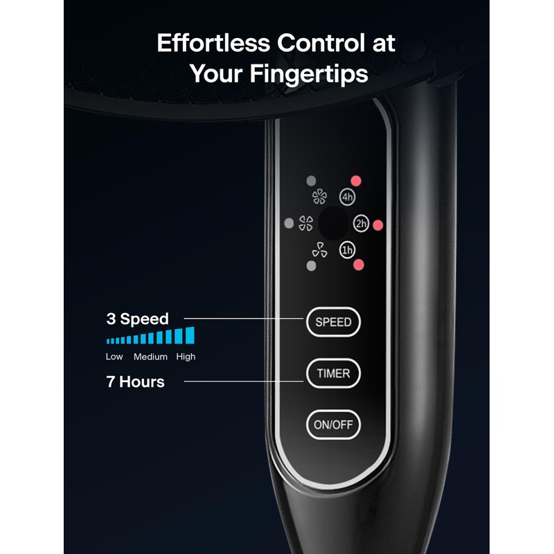 PELONIS 16'' Pedestal Fan for Bedoom, Remote, Standing Fan with