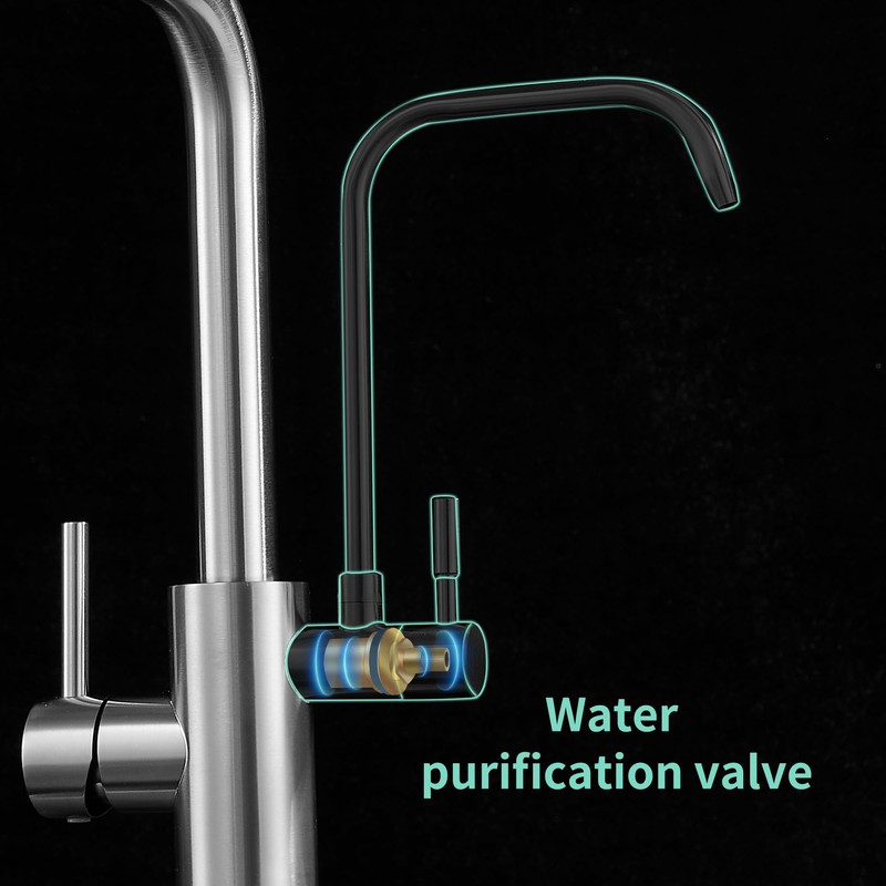 Kitchen Faucets with Water Filter and Pull Down Sprayer,Waterfall Kitchen