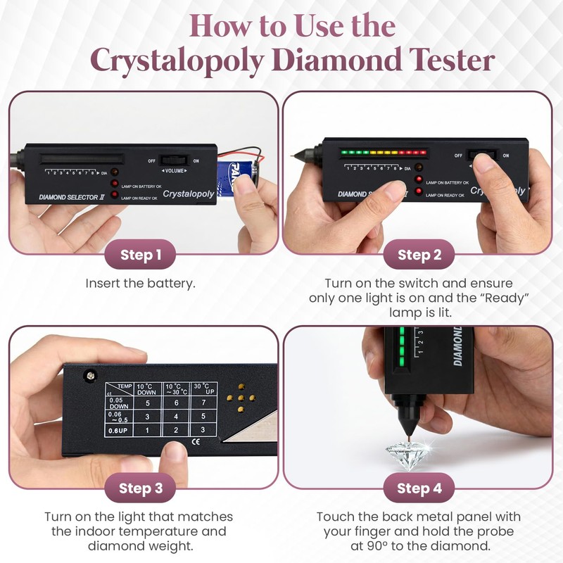 Crystalopoly Diamond Tester 2 Kit – High Precision Jewelry Testing